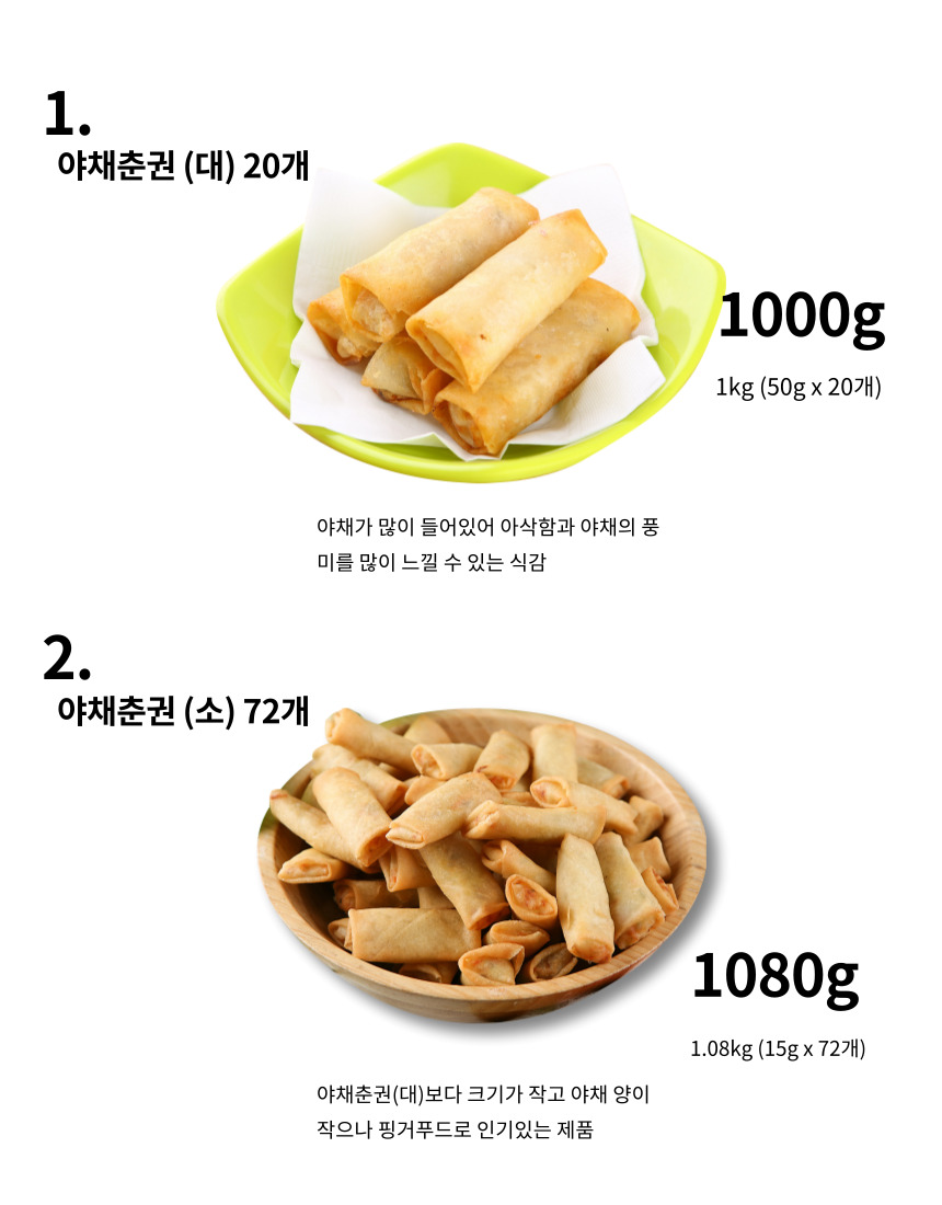 야채춘권 1.08KG , 15g*72pcs